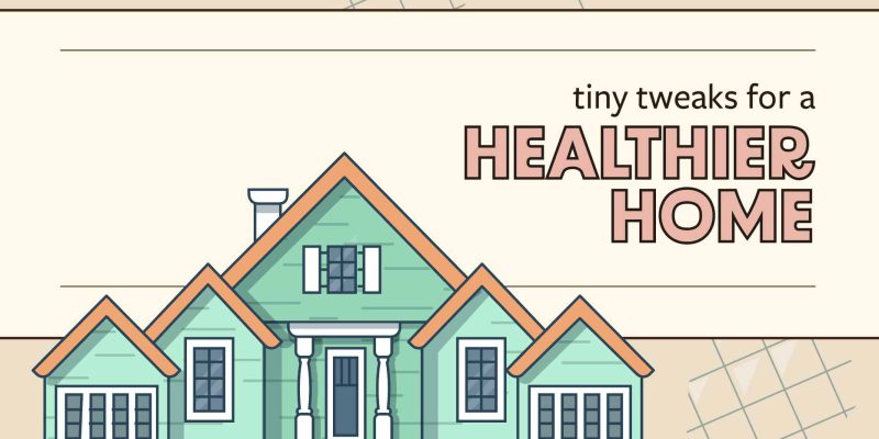 HealthierHomeThumbnail